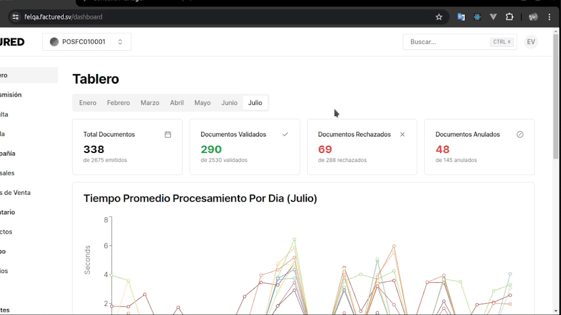 Punto de Venta sale point